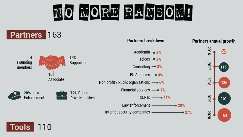 USB 2.0, перестань!